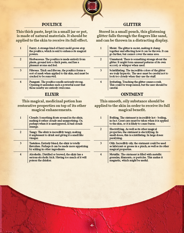 Magic Item Generator 2 Preview (5E)