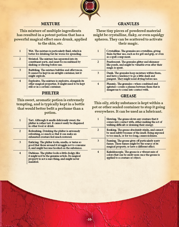 Magic Item Generator 2 Preview (5E)