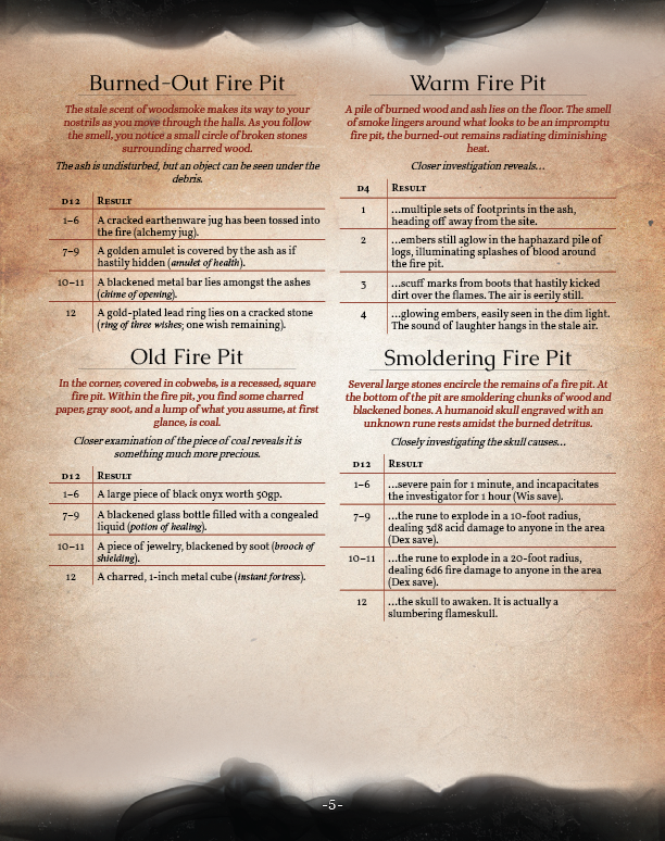 Objects of Intrigue PDF (5E)