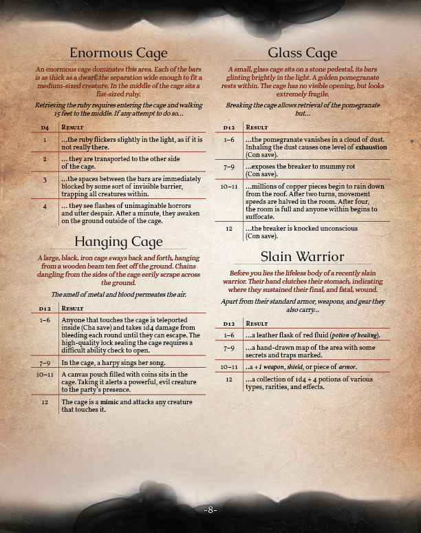 Objects of Intrigue PDF (5E)