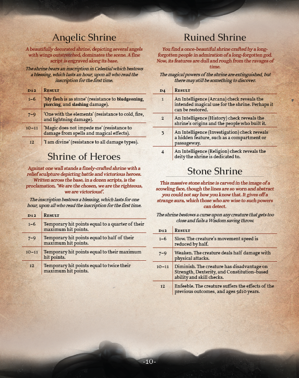 Objects of Intrigue PDF (5E)