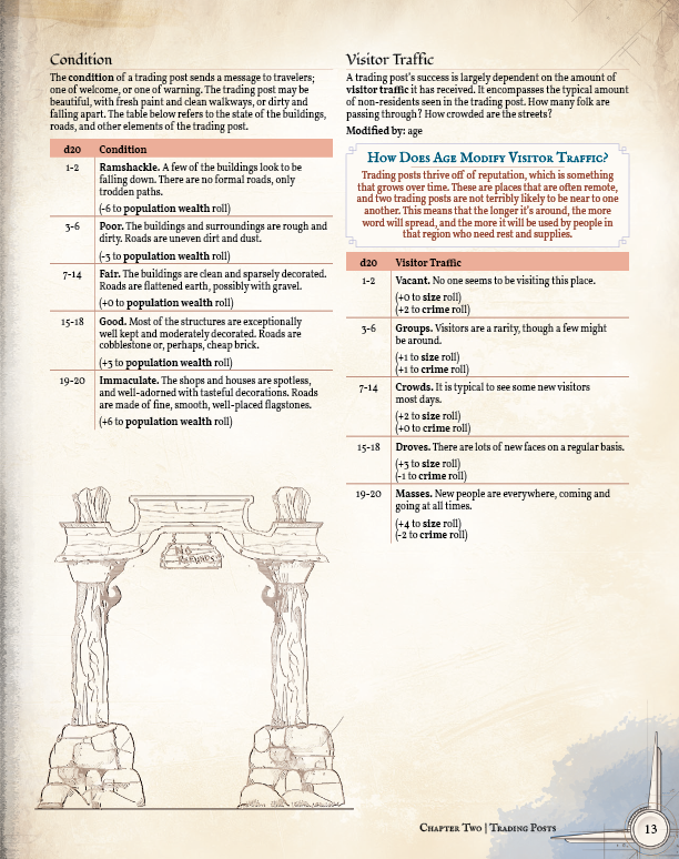 Spectacular Settlements Preview