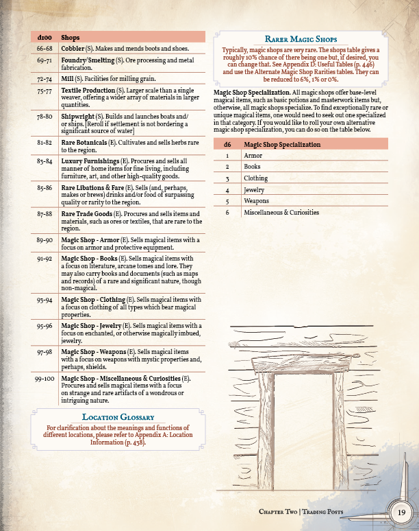 Spectacular Settlements Preview