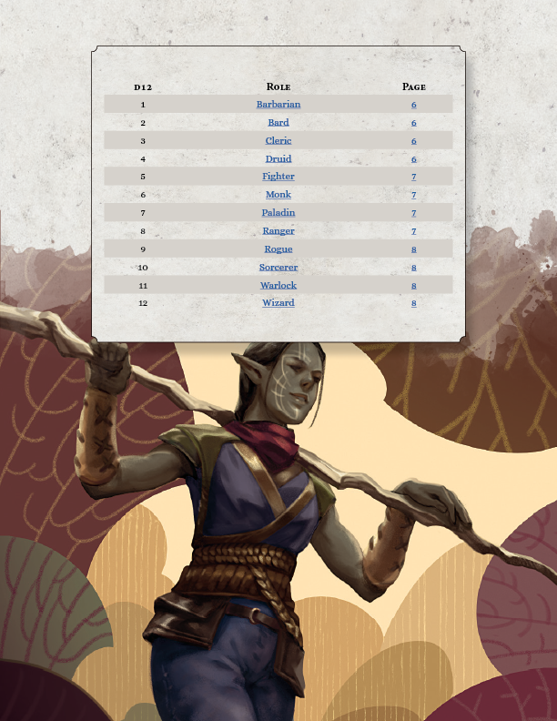 The Oracle Character Generator PDF