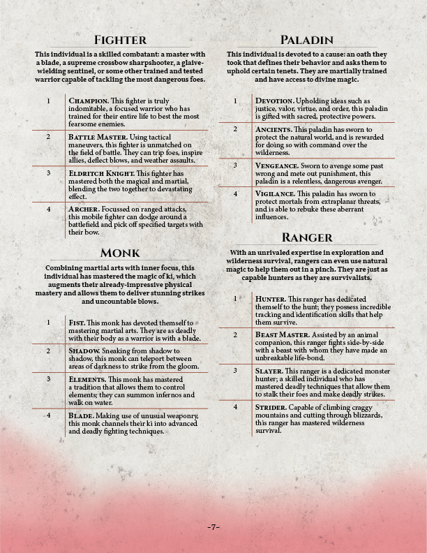 The Oracle Character Generator PDF