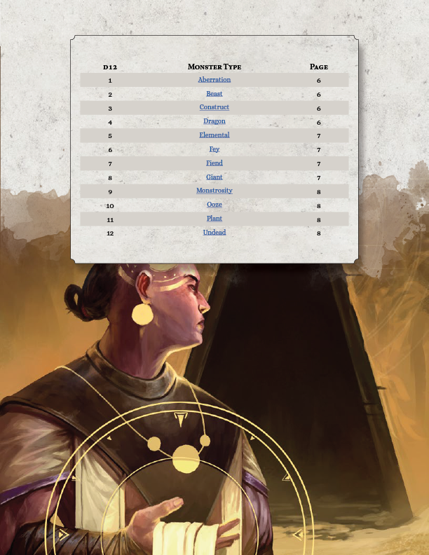 The Oracle Monster Generator PDF