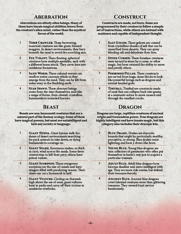 The Oracle Monster Generator PDF