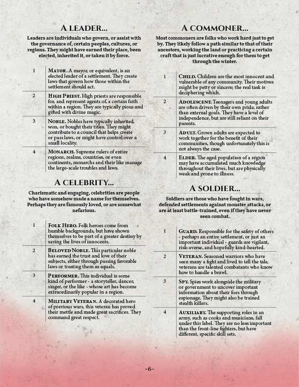 The Oracle Story Generator PDF