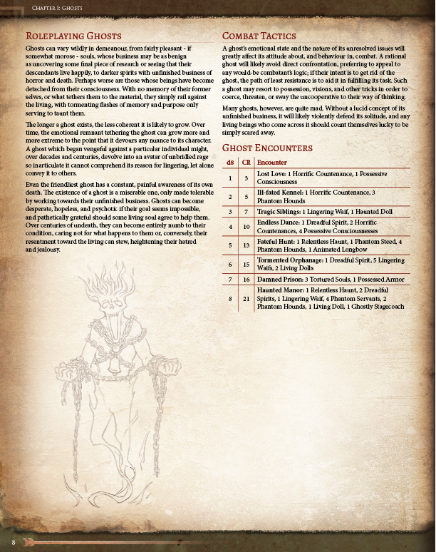 Ultimate Bestiary: The Dreaded Accursed Bundle (5E)