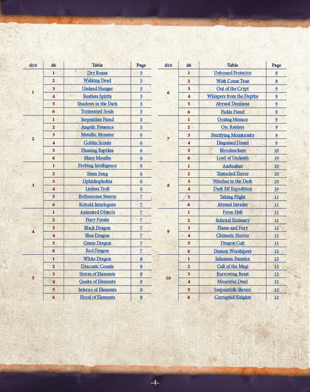 Wandering Monsters Preview (5E)