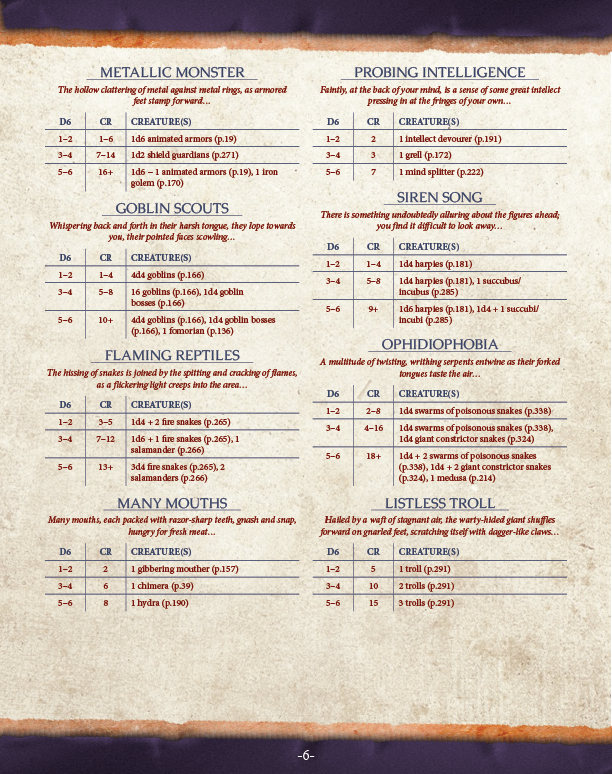 Wandering Monsters Preview (5E)