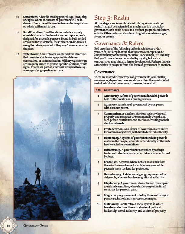 Wondrous Worlds Hardcover