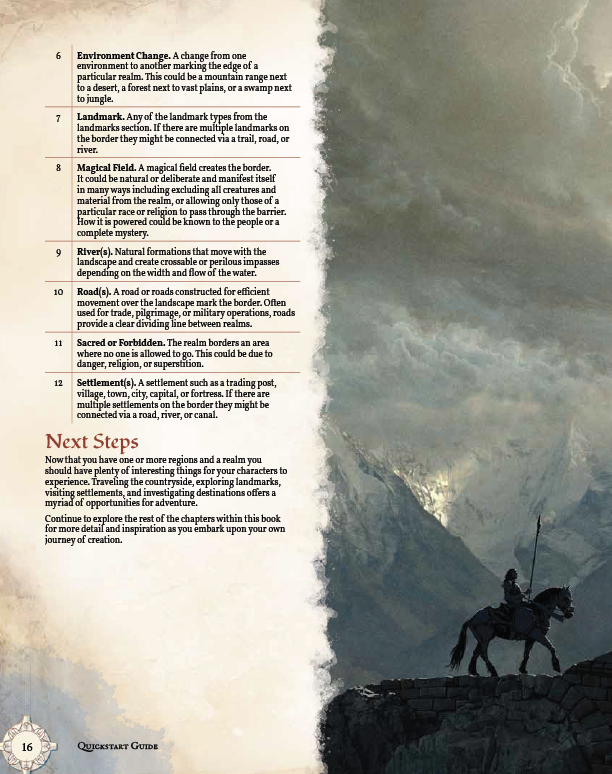 Wondrous Worlds Hardcover