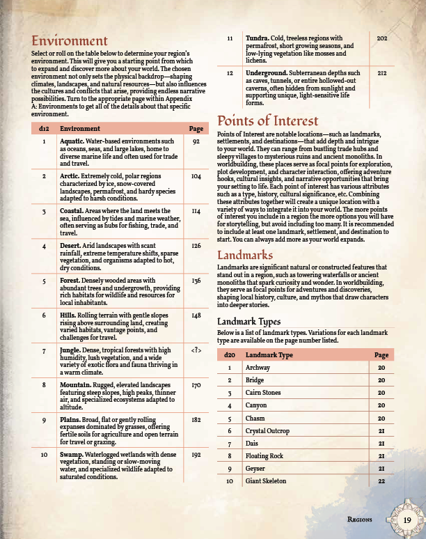 Wondrous Worlds Hardcover