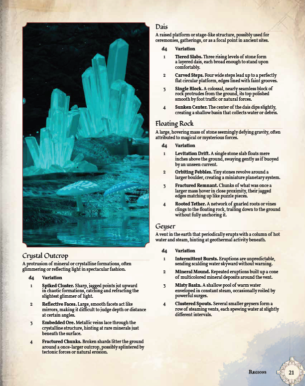 Wondrous Worlds Hardcover
